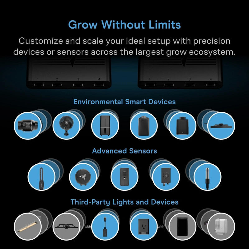 AC Infinity UIS Expansion Hub 4-Port, Independent Device and Sensor Control - Default Title