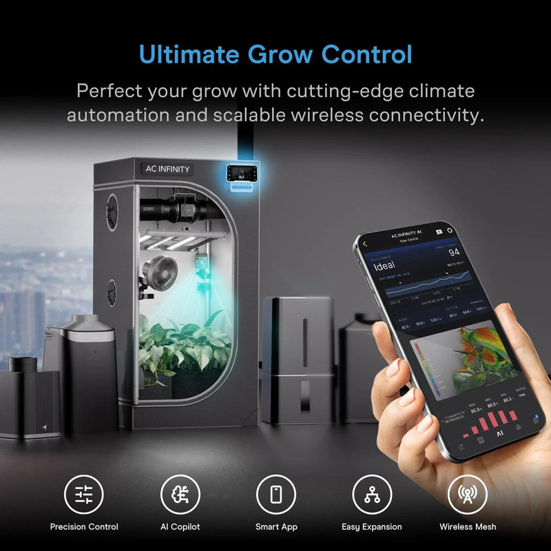 AC Infinity CLOUDCOM 6, Environmental Grow Controller - Default Title