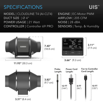 AC Infinity Cloudline Pro - T Series