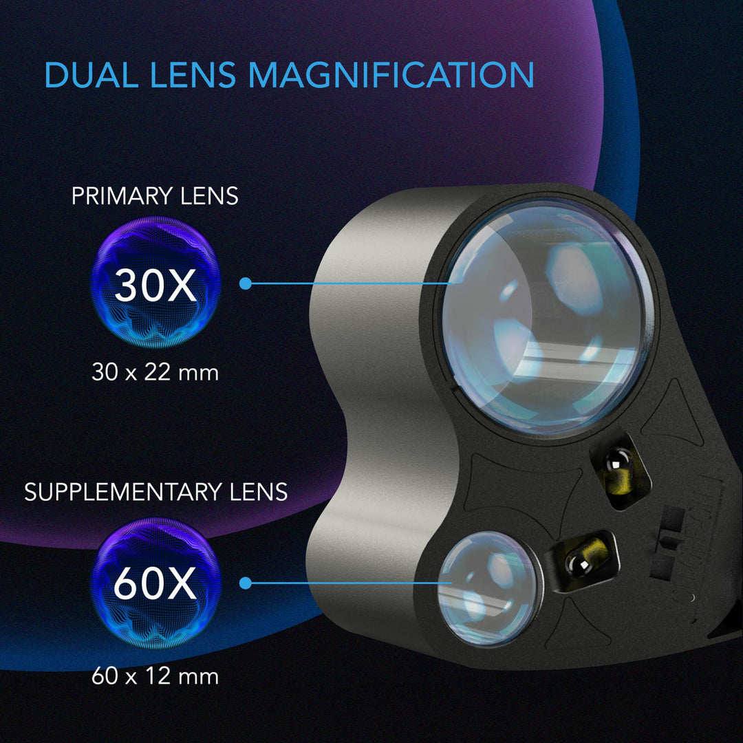 AC Infinity Loupe LED Light & Dual Lenses