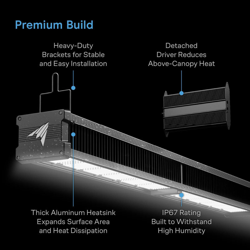 AC Infinity IONFRAME A7 - Commercial Light Bar - 700W