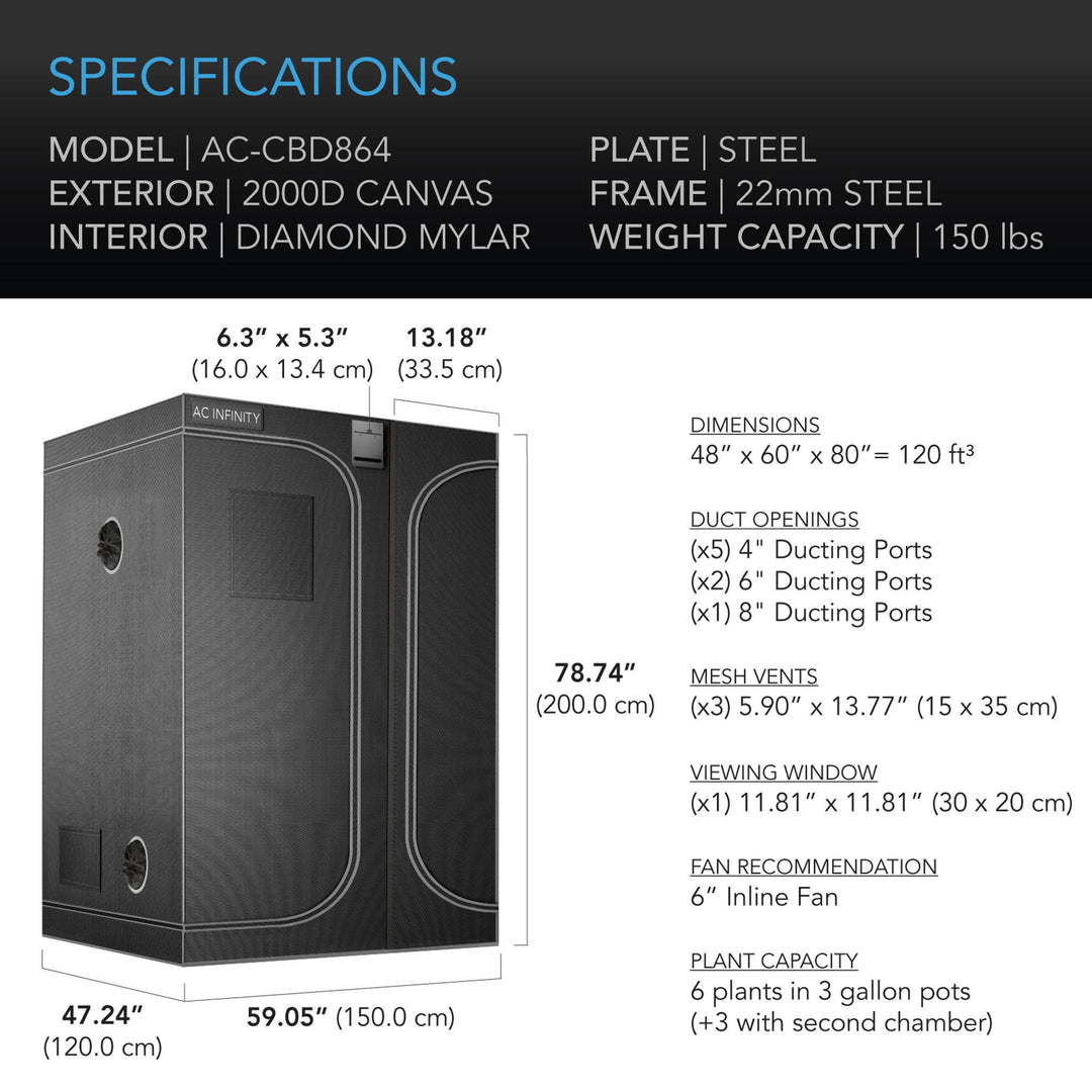 AC Infinity CLOUDLAB Advance 2-in-1 Grow Tents