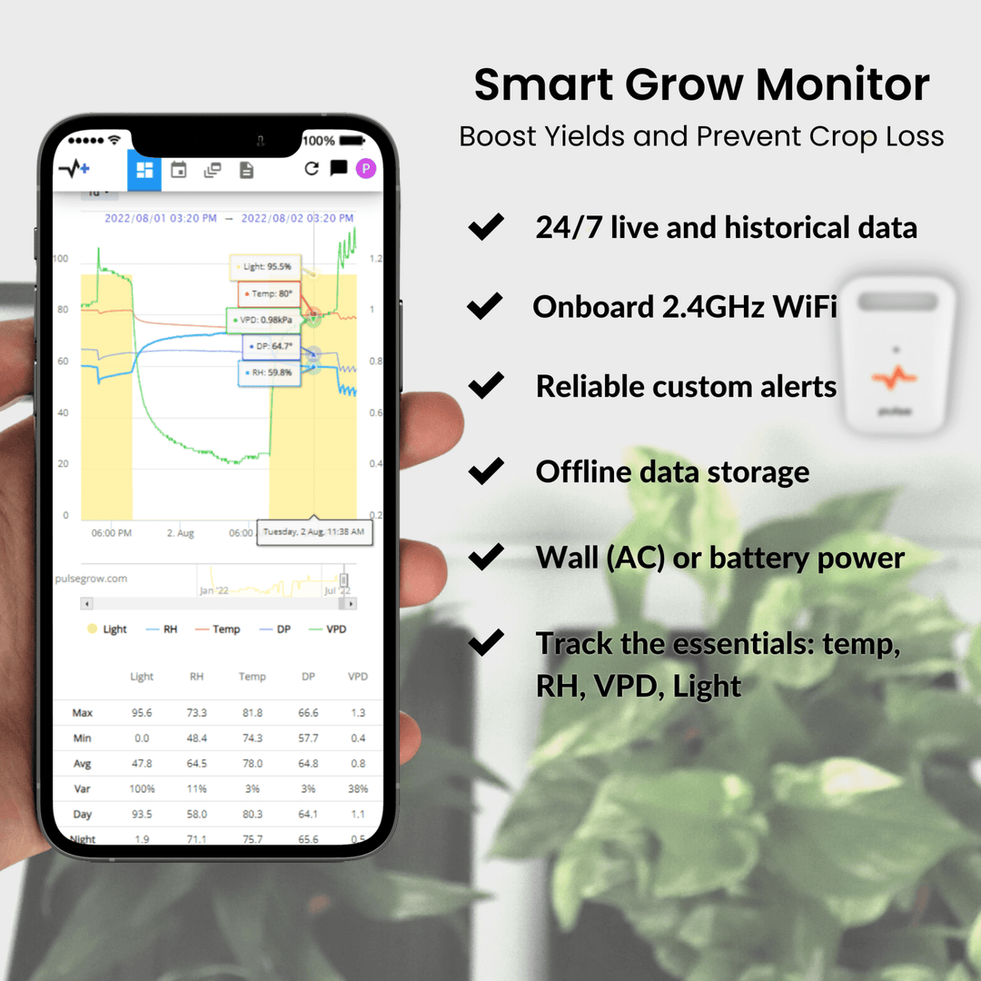 Pulse One - Grow Room Monitor