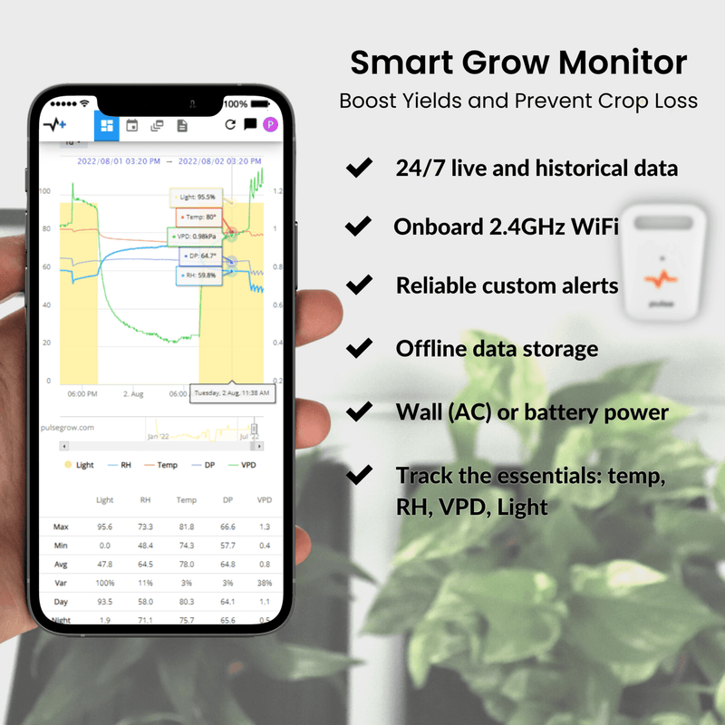 Pulse One - Grow Room Monitor - Default Title