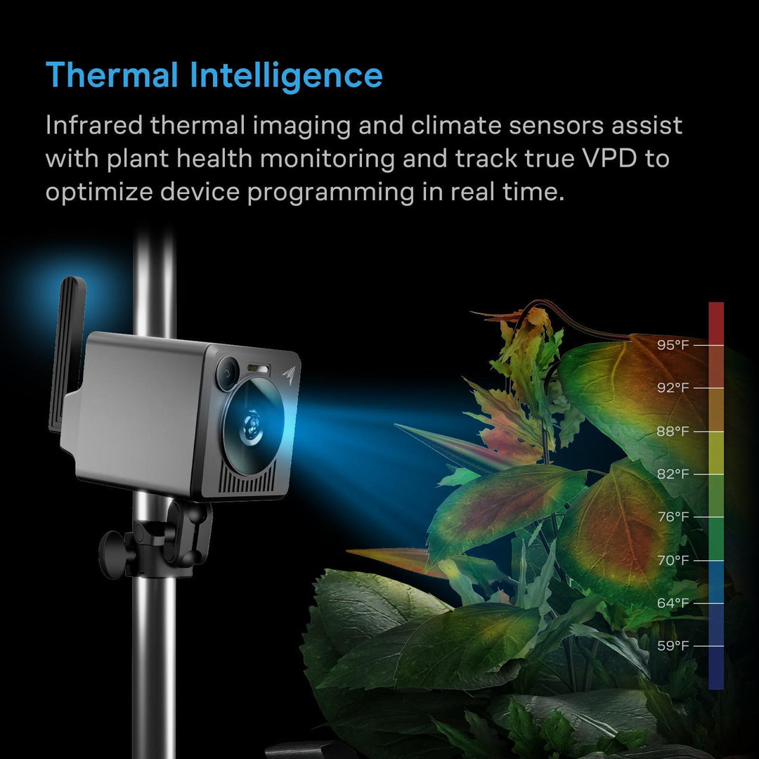 AC Infinity SPECTRON 7 - AI-Powered Grow Camera 4K with Thermal Imaging and Under-Canopy Vision