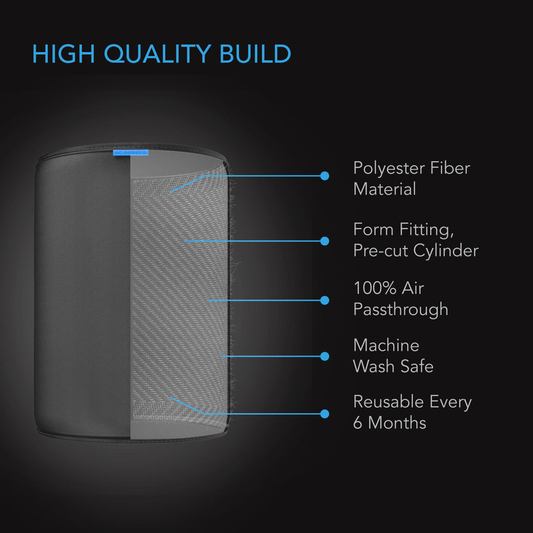 AC Infinity PRE-FILTER FOR INLINE CARBON FILTER