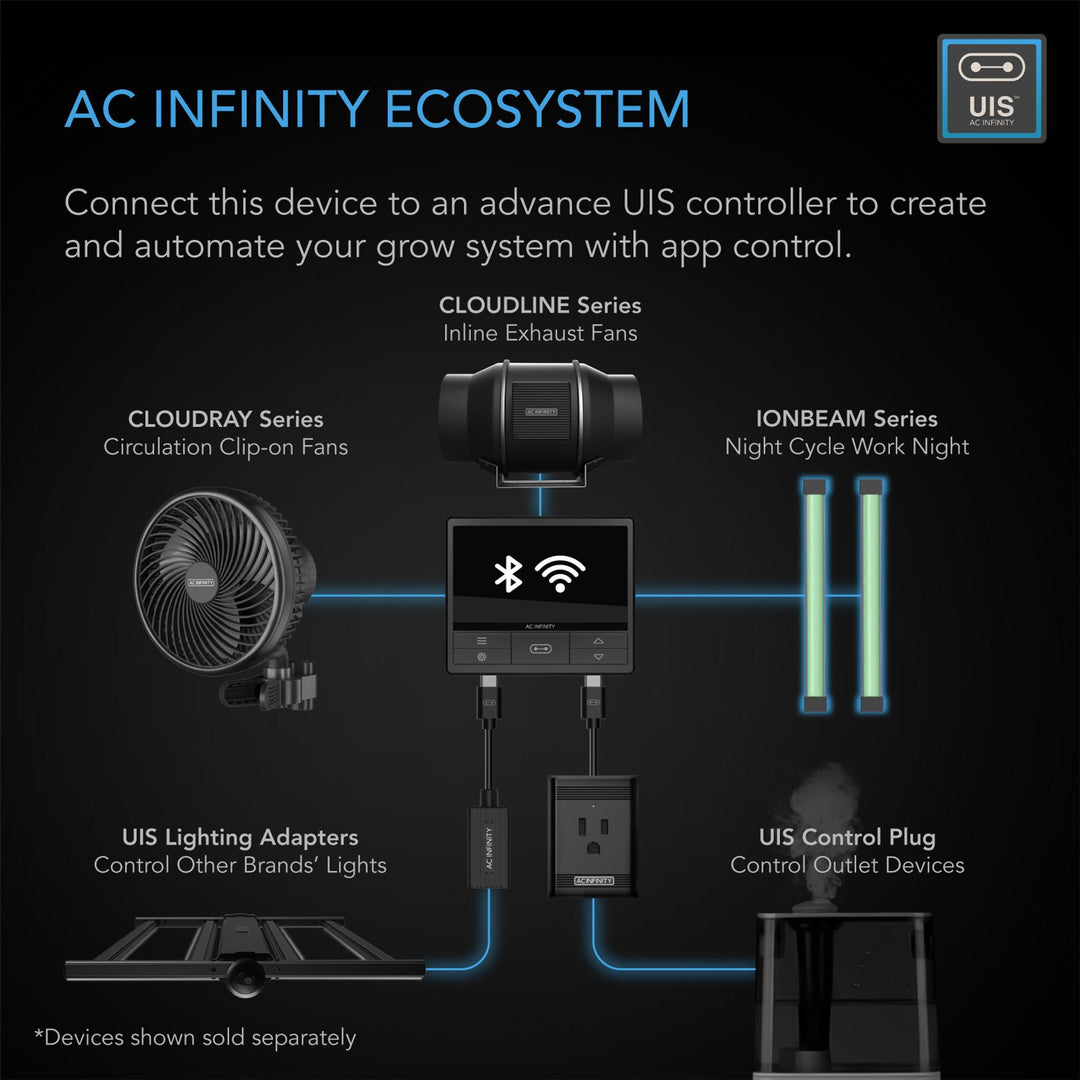 AC Infinity IONBEAM GREEN