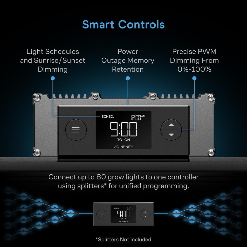 IONPRIME 10 - Adjustable-Angle Full Spectrum LED