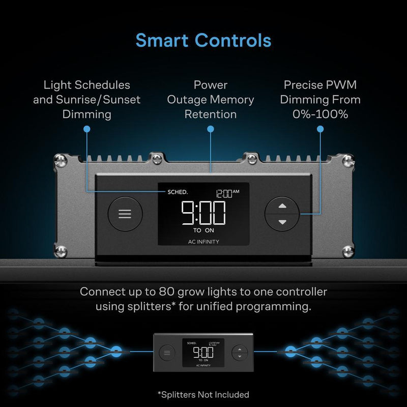 IONPRIME 10 - Adjustable-Angle Full Spectrum LED - 1000W
