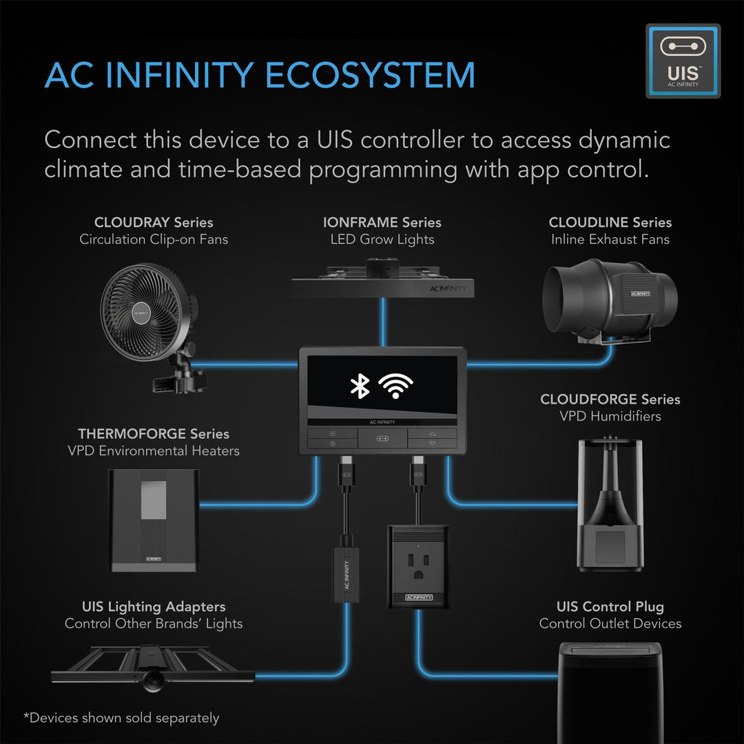 AC Infinity THERMOFORGE T3 - Heater