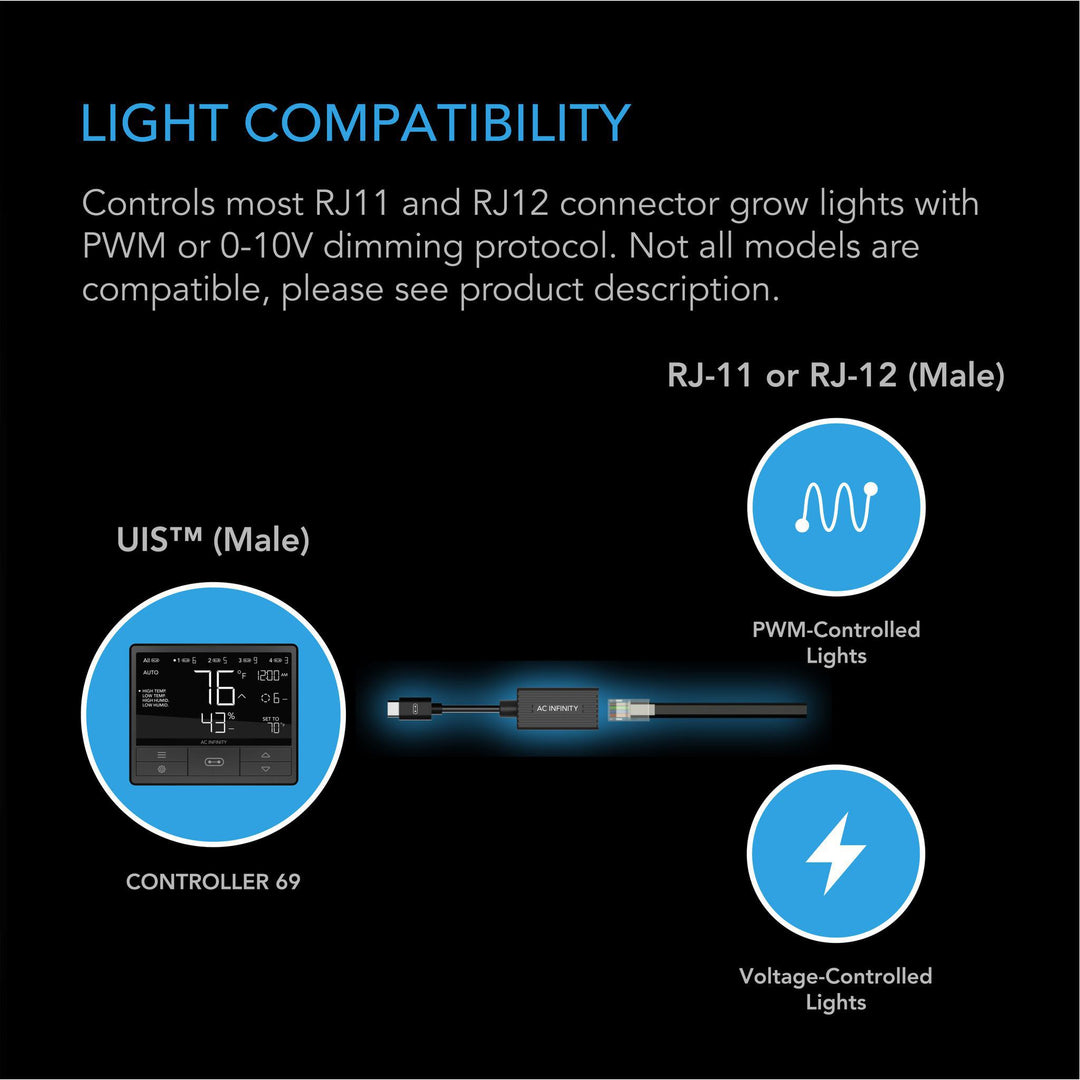 AC Infinity UIS LIGHTING ADAPTER TYPE-A - PWM OR 0-10V DIMMERS