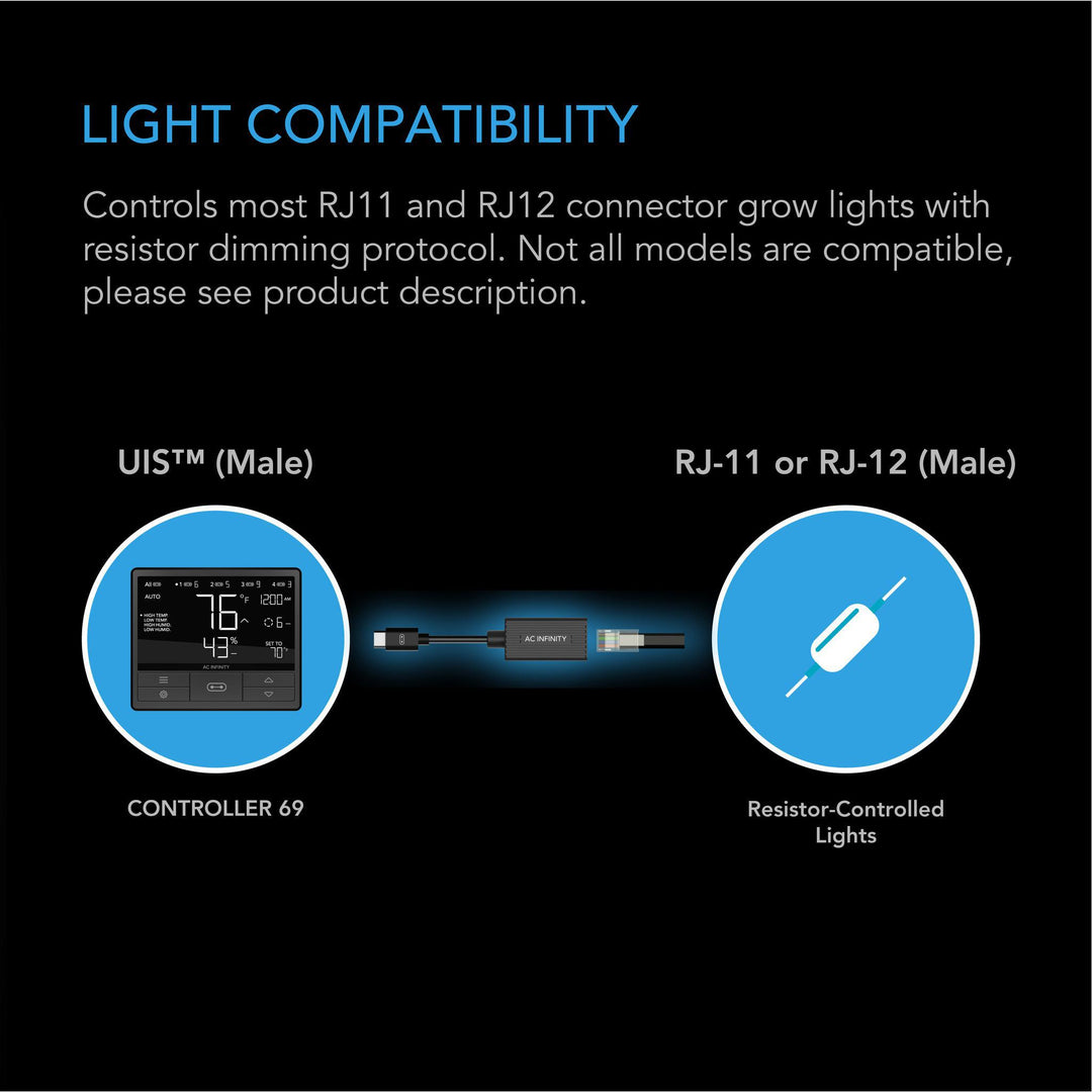 AC Infinity UIS LIGHTING ADAPTER TYPE-B - RESISTOR DIMMERS