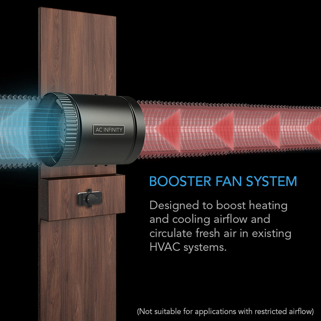 AC Infinity RAXIAL Inline Booster Duct Fans