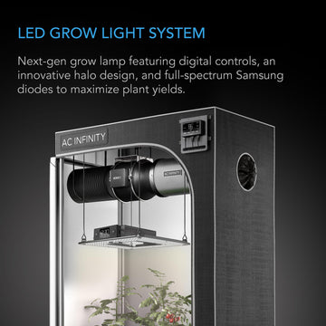 AC Infinity IONGRID LED Grow Light