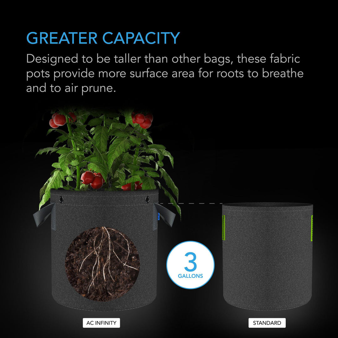 AC Infinity FABRIC POTS