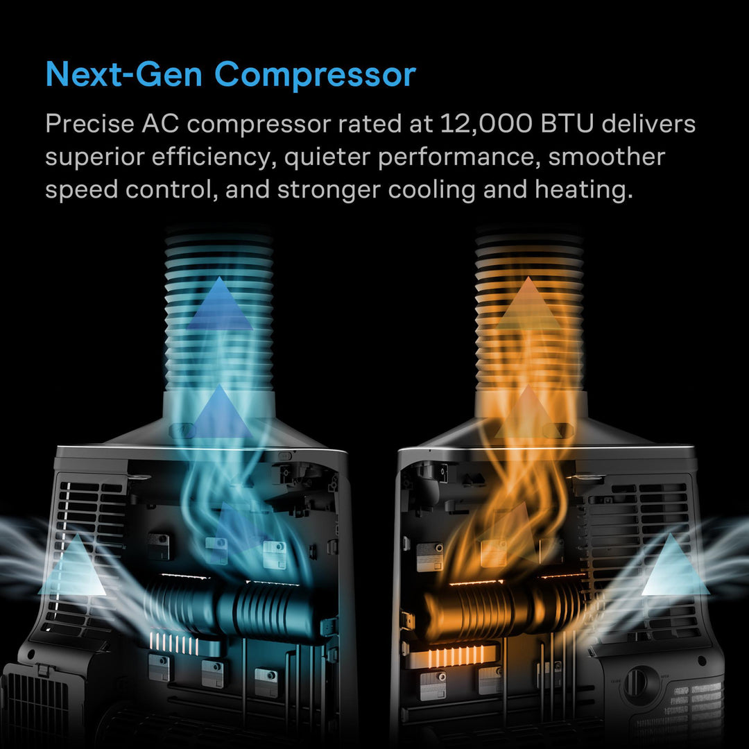 AC Infinity TERRAFORM 8 - All-In-One Climate Control
