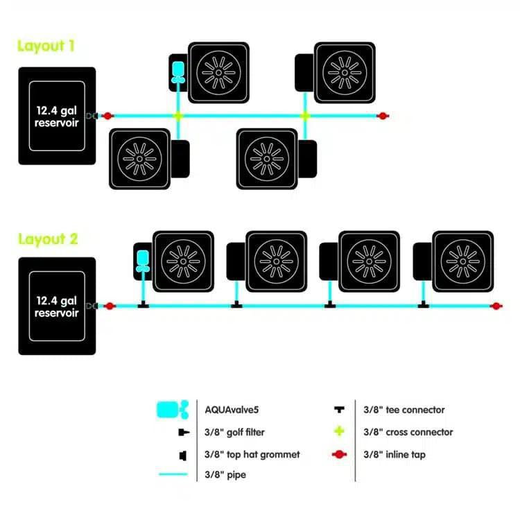 AutoPot 1Pot XL Aquavalve5 Upgrade Kits - 6.6 Gallon Pots