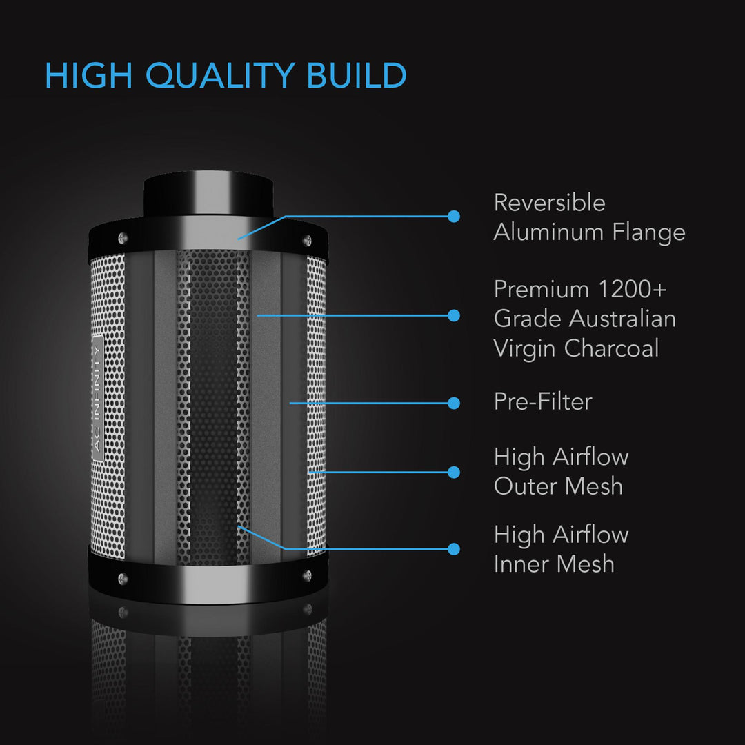 AC Infinity Carbon Filter XL