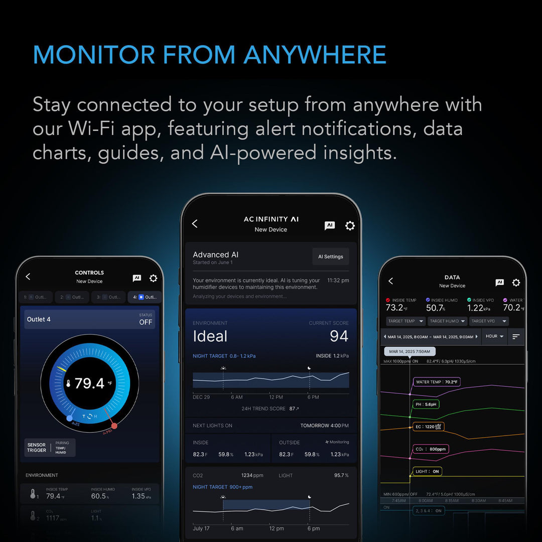 AC Infinity - OUTLET AI Environment Controller