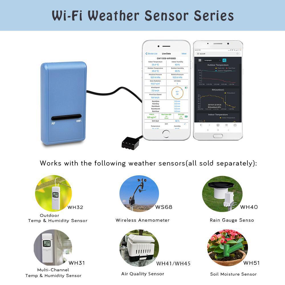 Ecowitt GW1100 Wi-Fi Gateway