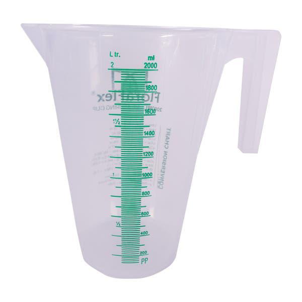 Measuring Cups - 5 Liter