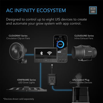 AC Infinity CONTROLLER 69 PRO+