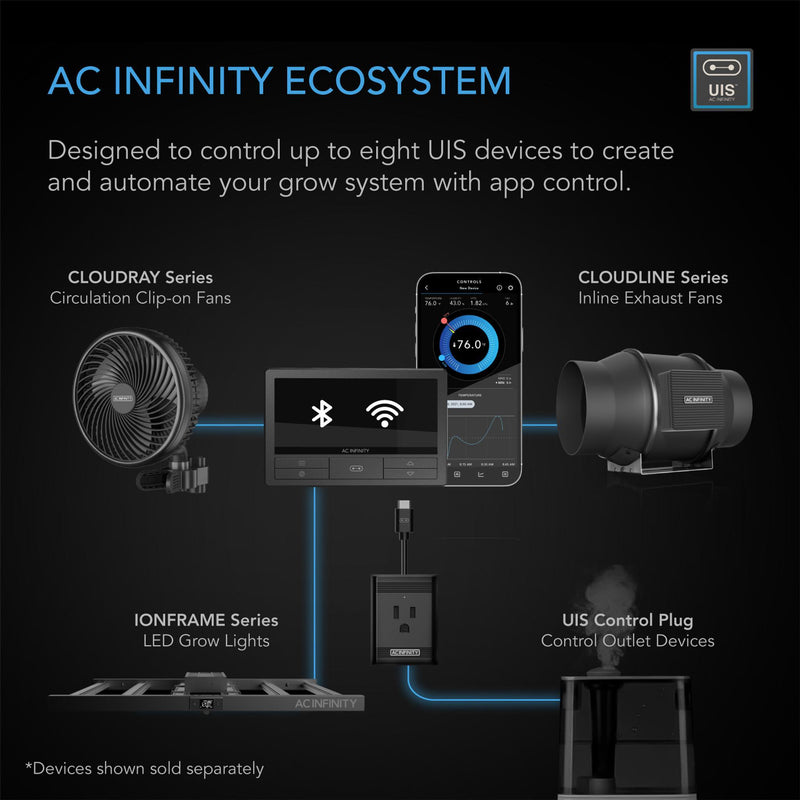 AC Infinity CONTROLLER 69 PRO+ - Default Title