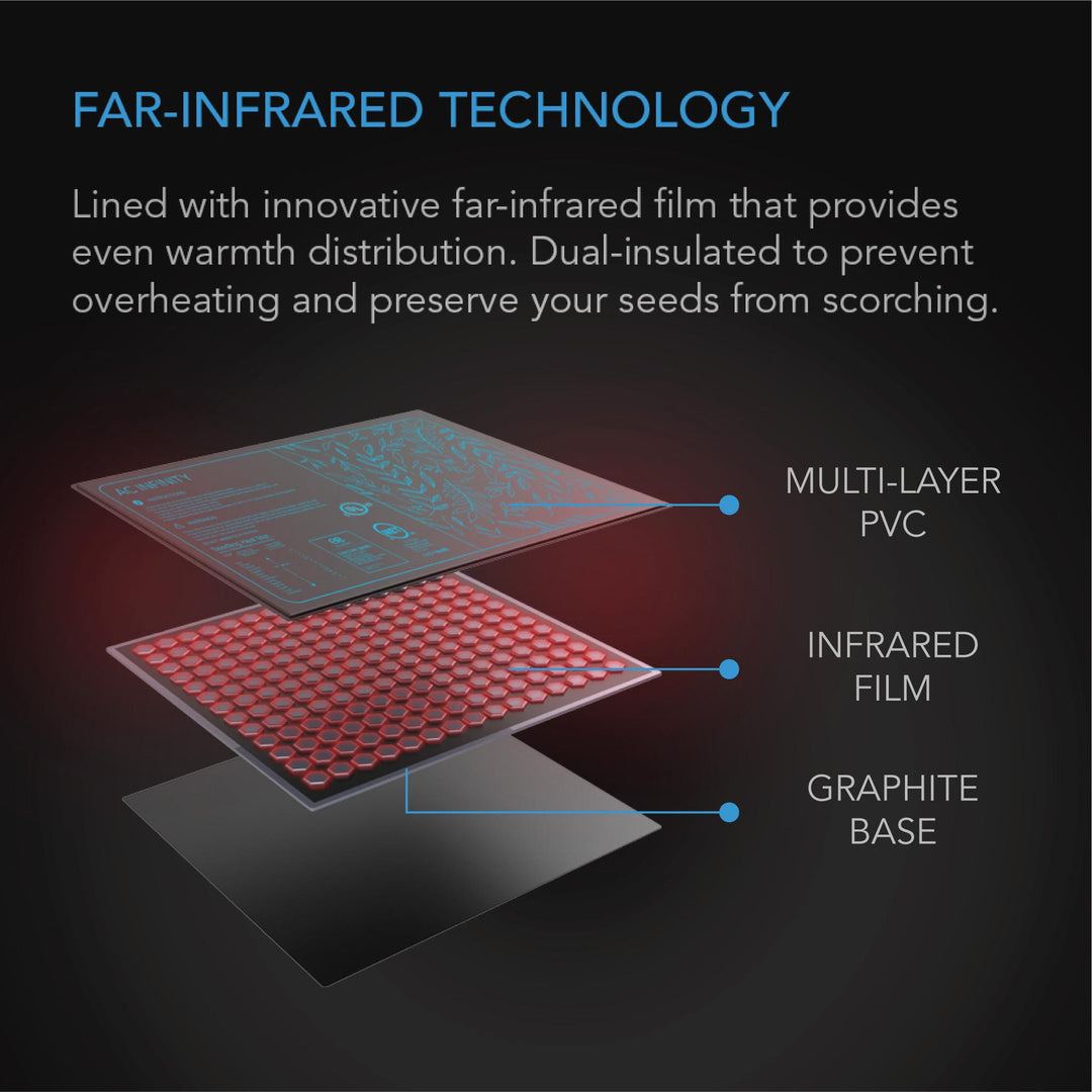 AC Infinity SEEDLING HEAT MATS