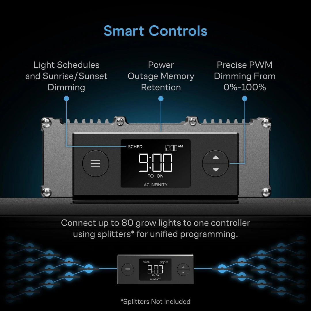 IONPRIME 8 - Adjustable-Angle Full Spectrum LED