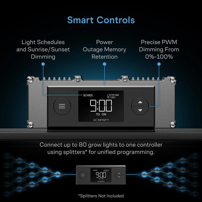 IONPRIME 8 - Adjustable-Angle Full Spectrum LED - 730W