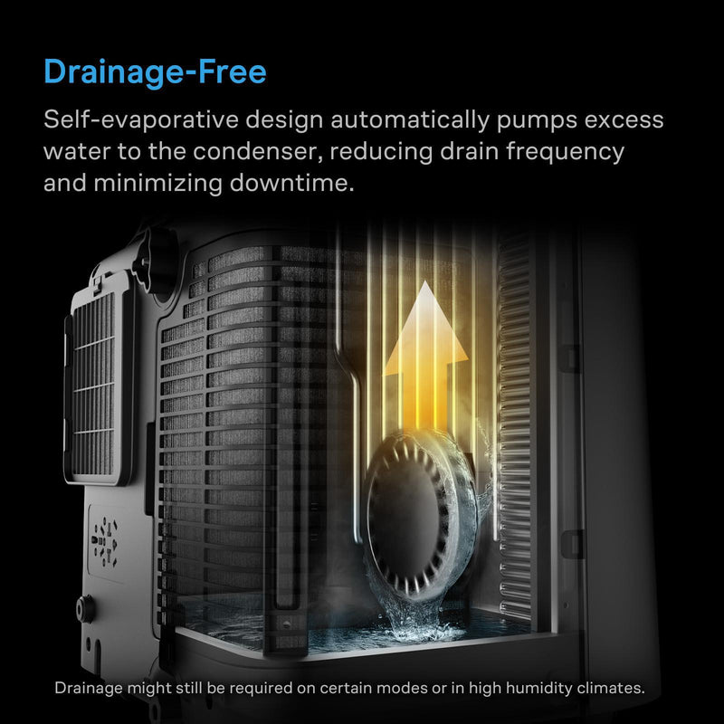 AC Infinity TERRAFORM 8 - All-In-One Climate Control - 12,000 BTU