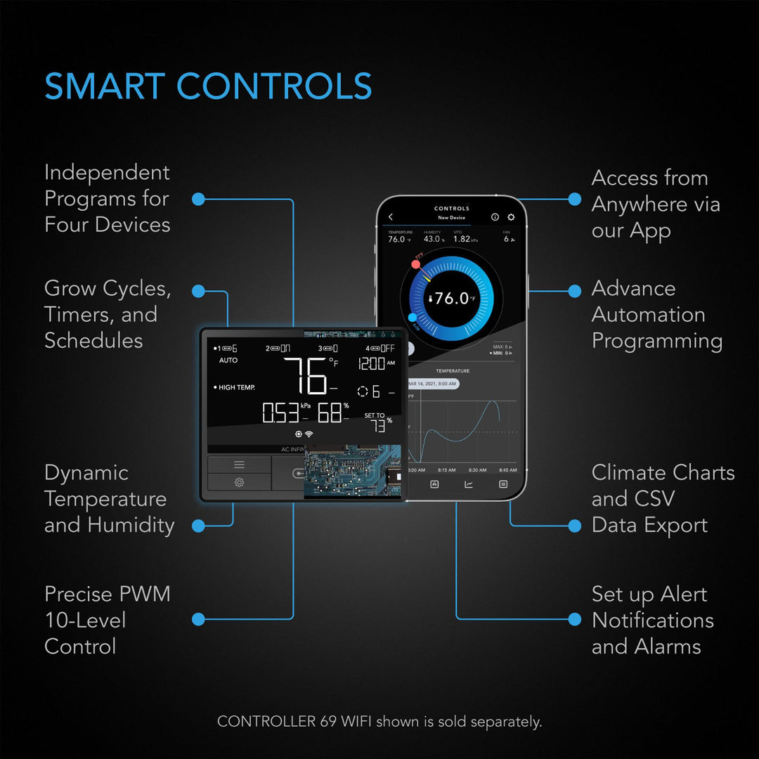 AC Infinity Control Plug