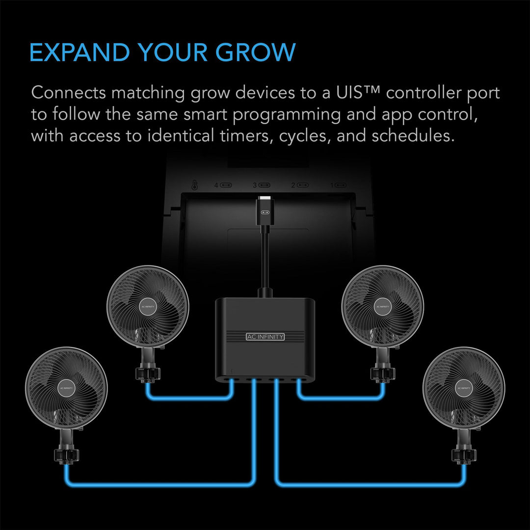 UIS SPLITTER HUB 4-PORT