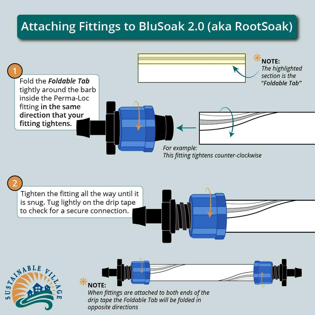 Blumat BluSoak 2.0 Drip Tape