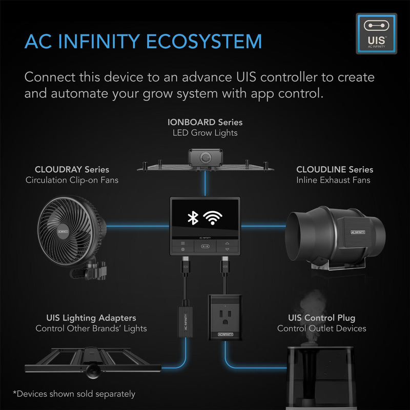 AC Infinity Cloudline Pro - S Series - S4 4-Inch