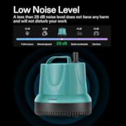 Vivosun Submersible Pump - 850 GPH