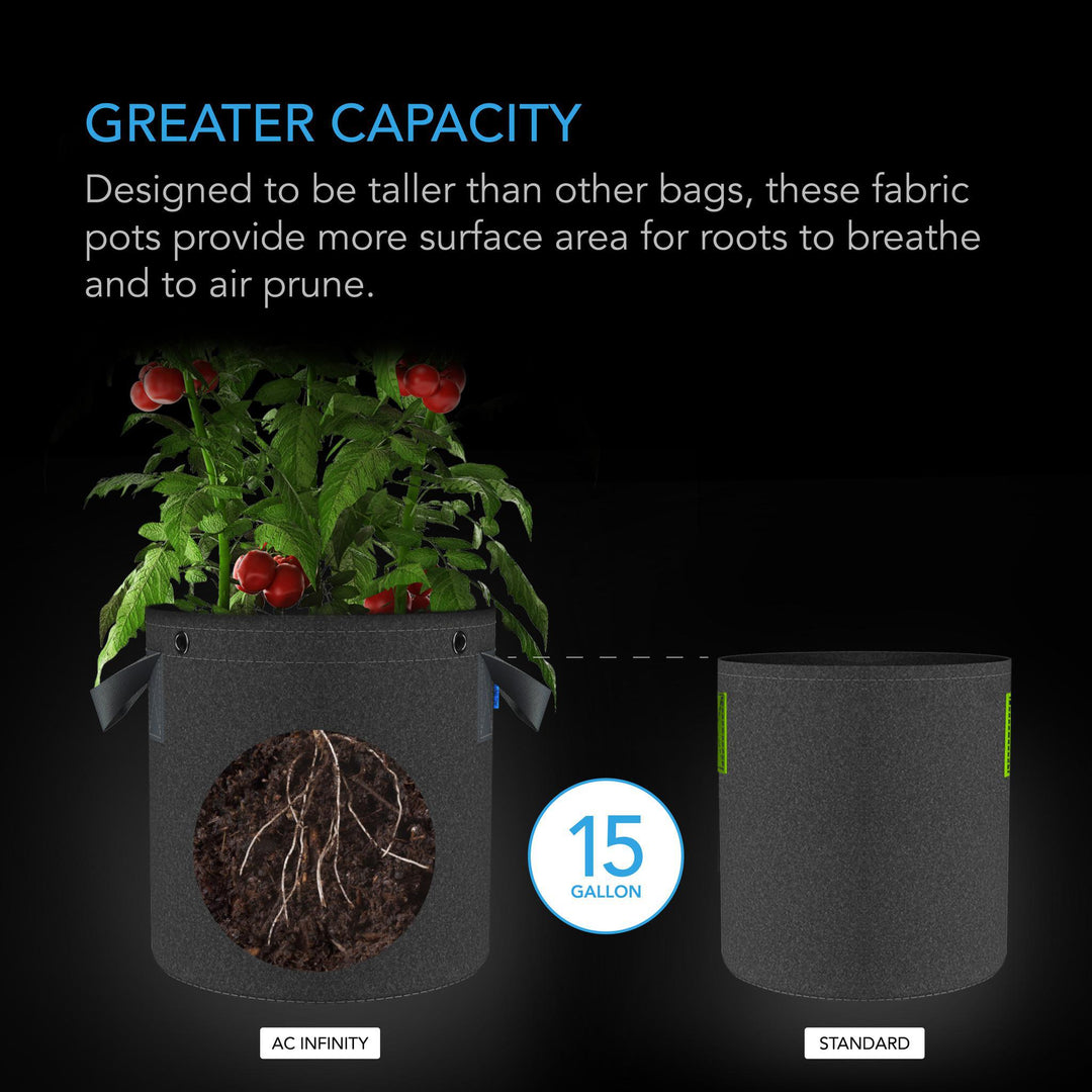 AC Infinity FABRIC POTS