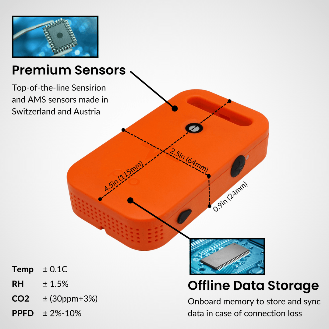 Pulse Pro - Grow Room Monitor