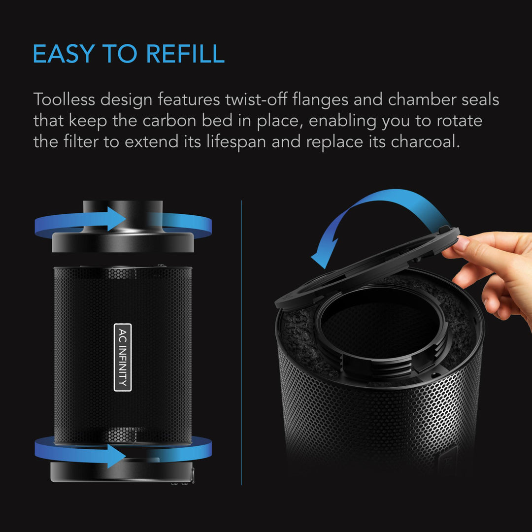 AC Infinity Carbon Filter - Refillable Kit