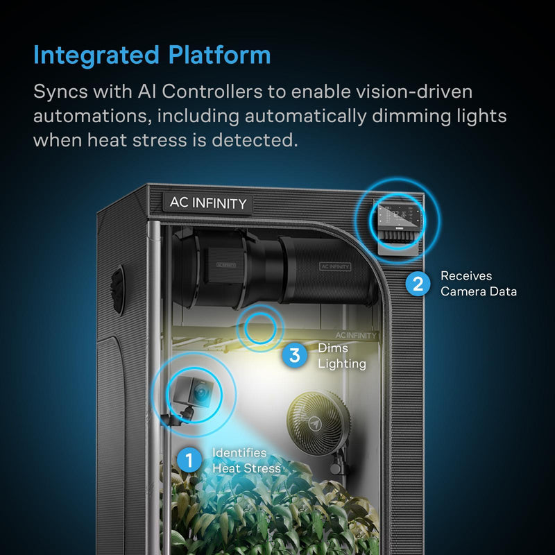AC Infinity SPECTRON 3 - AI-Powered Grow Camera 4K - Default Title