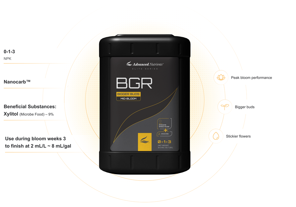 Advanced Nutrients BGR 8th Generation