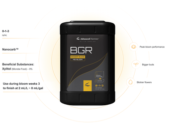 Advanced Nutrients BGR 8th Generation
