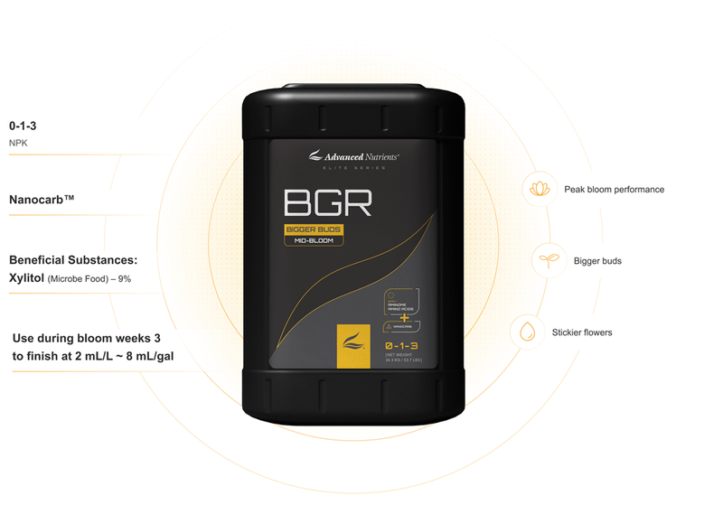 Advanced Nutrients BGR 8th Generation - Gallon