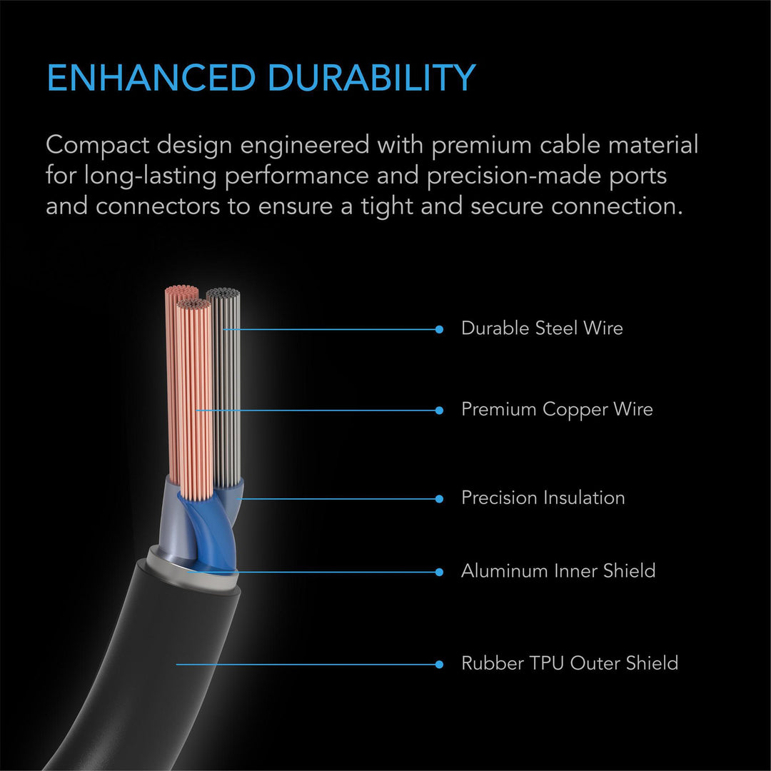 Ac Infinity UIS TO UIS - FEMALE TO MALE, 10 FT