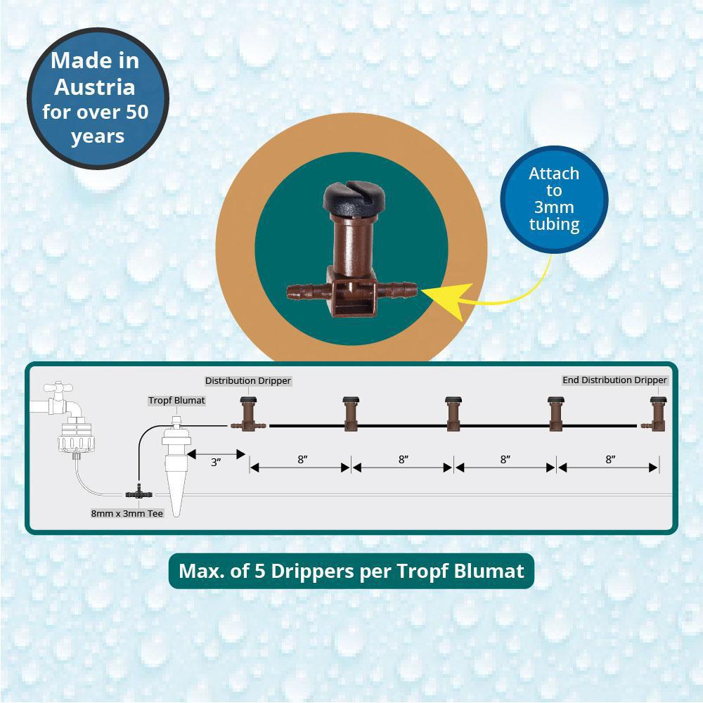 Blumat Distribution Drippers