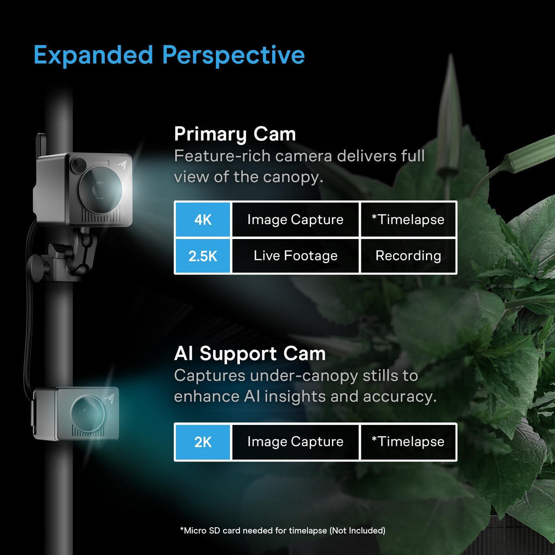 AC Infinity SPECTRON 7 - AI-Powered Grow Camera 4K with Thermal Imaging and Under-Canopy Vision