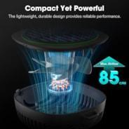 Vivosun - AeroWave D4, 4” Clip Fan with Detachable Hook