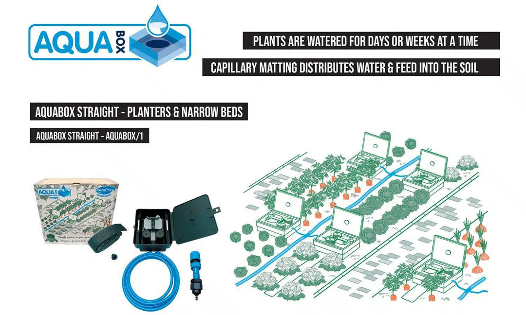 AutoPot AQUAbox Straight – Planters & Narrow Beds