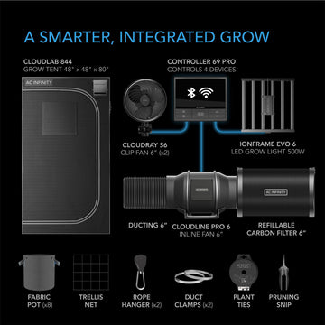 ADVANCE GROW TENT SYSTEM PRO 4X4