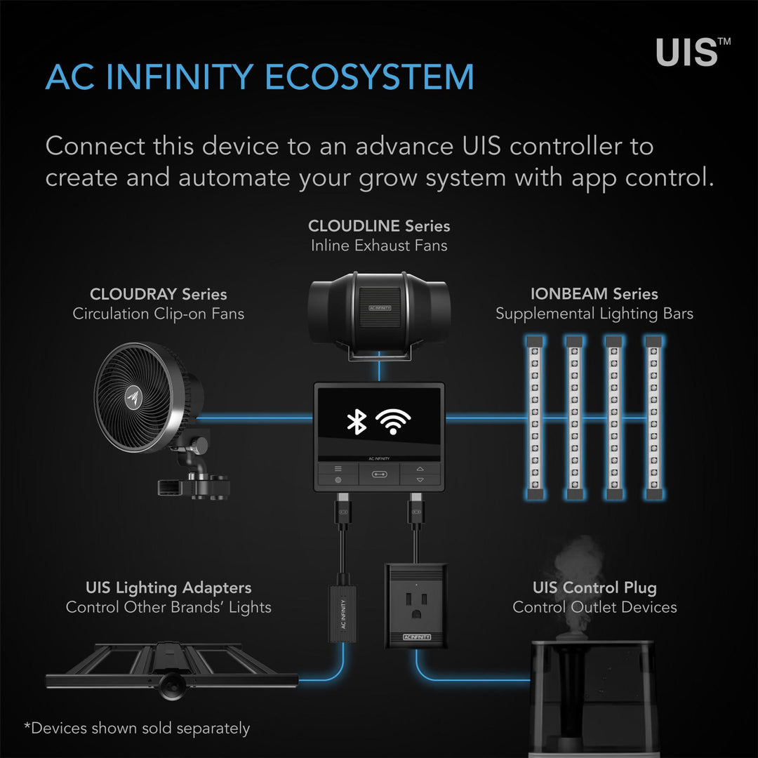 AC Infinity IONBEAM Grow Light Bars